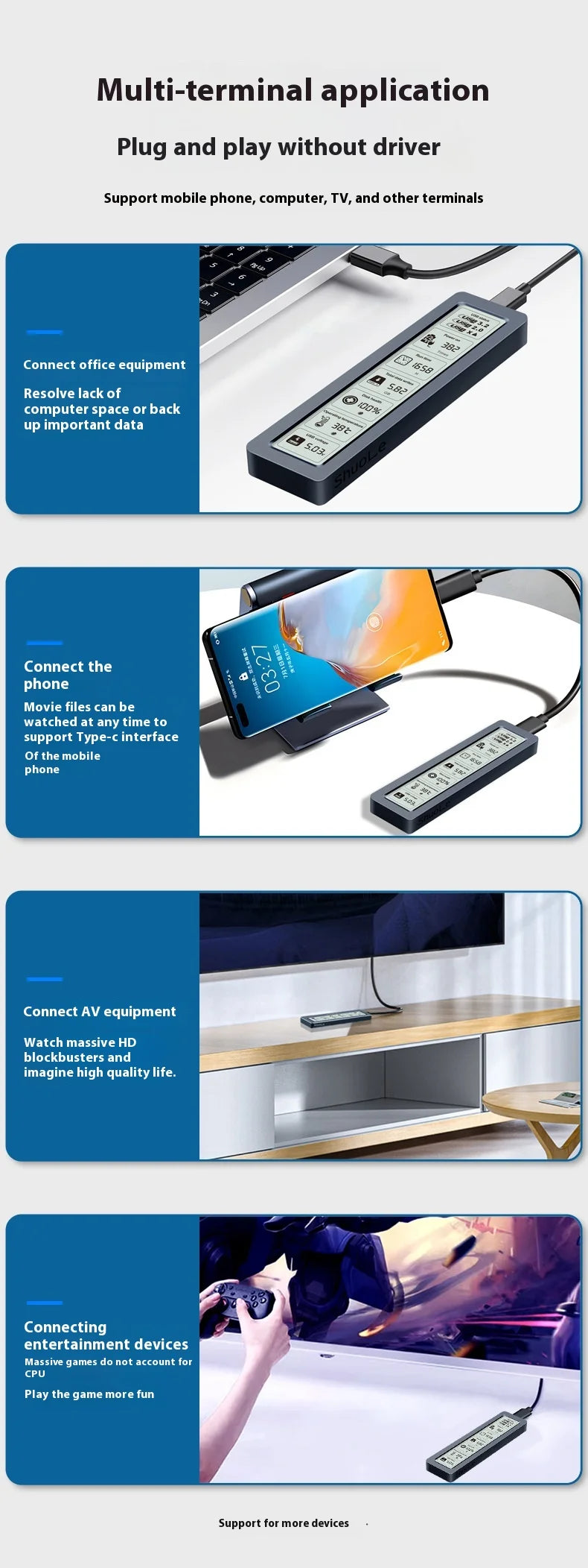 USB 3.2 Gen 2 NVMe & SATA M.2 SSD External Enclosure