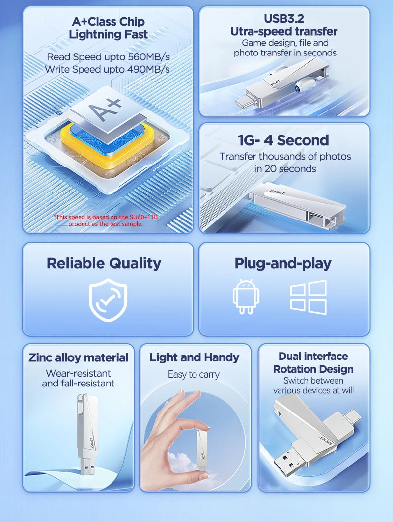 Eaget Dual USB-C & USB 3.2 Flash Drive
