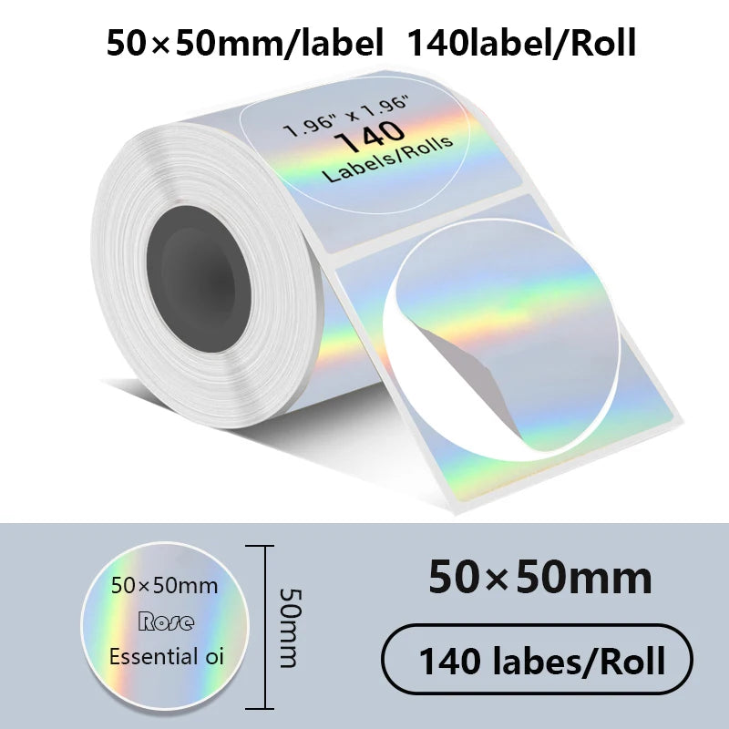 Holographic Thermal Labels
