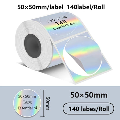 Holographic Thermal Labels