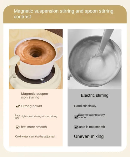 Portable Rechargeable Automatic Coffee & Protein Shaker