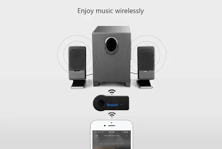 XIKCU Bluetooth Audio Adapter Receiver Stereo 3.5mm