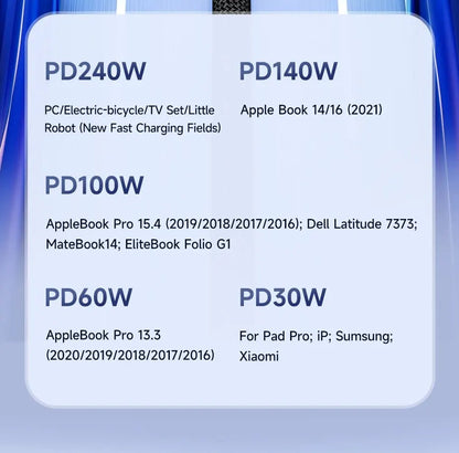 USB-C Fast Charging Cable