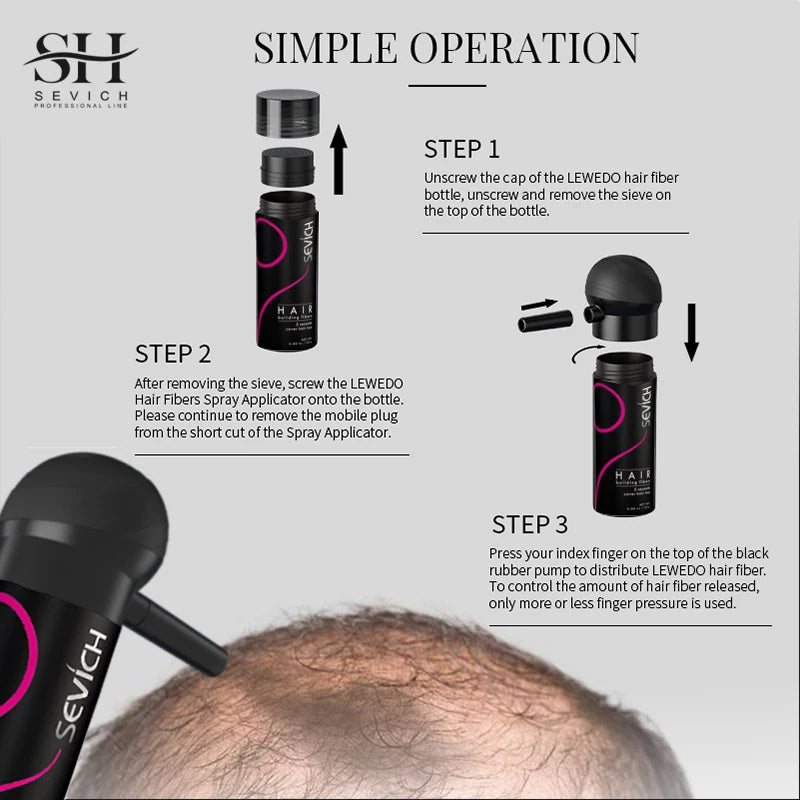 SEVICH Hair Building Fibers Set