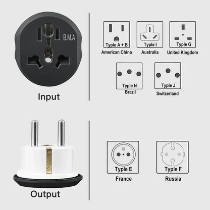 Universal EU Travel Plug Adapter
