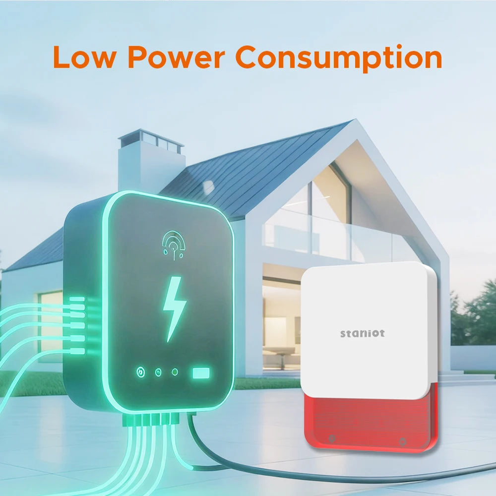 Staniot Wireless Indoor Alarm Siren