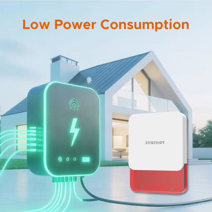 Staniot Wireless Indoor Alarm Siren