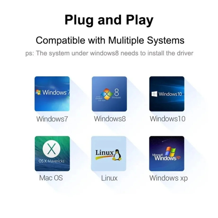 4-Port USB & USB-C Hub Adapter