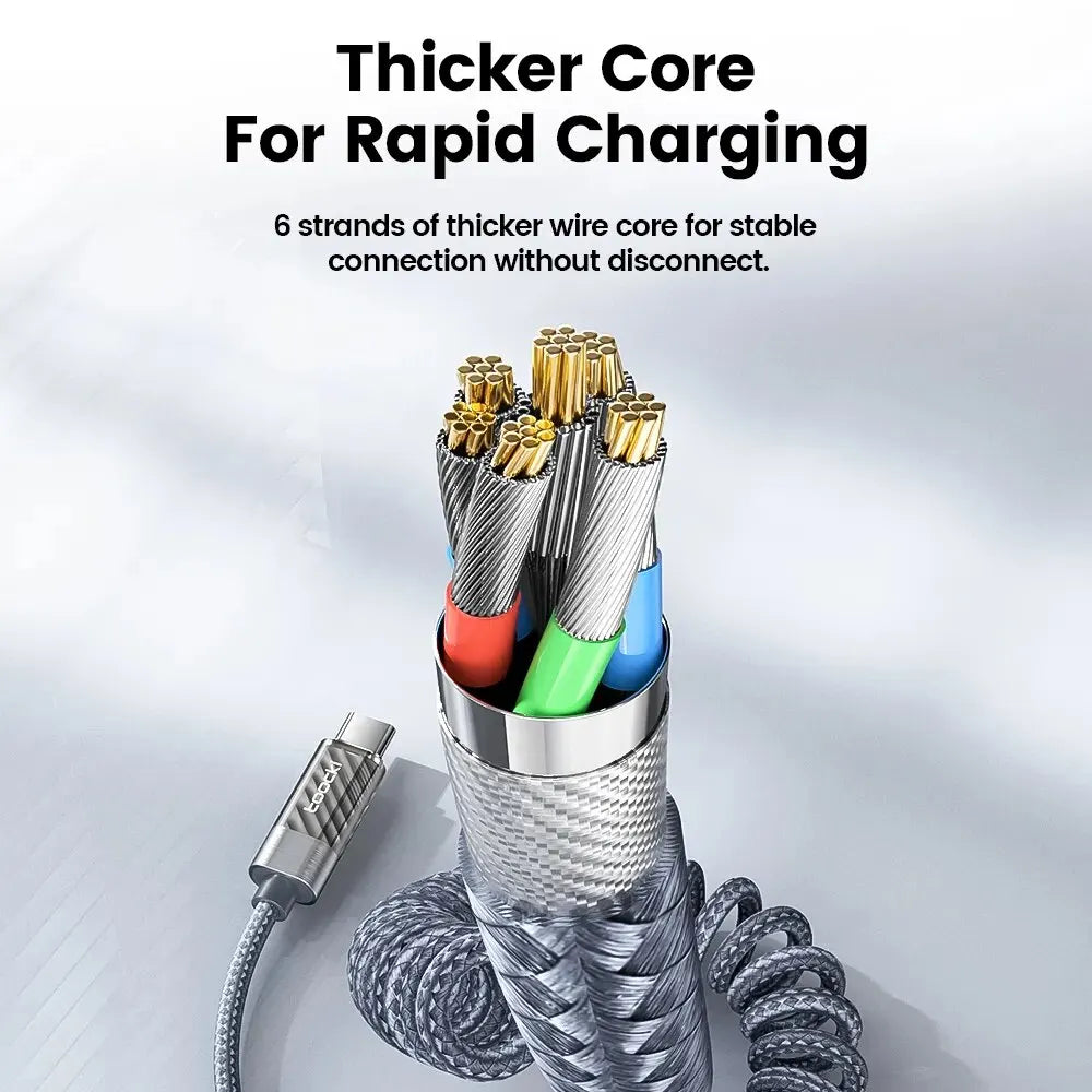 100W USB-C to USB-C Digital Display Cable