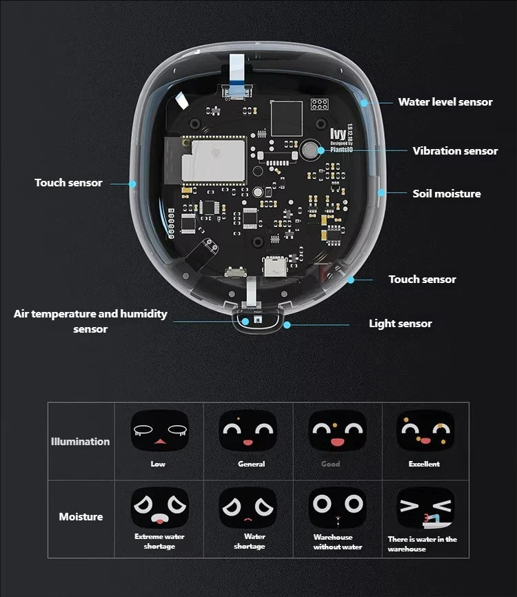 Smart Interactive Plant Companion Pot