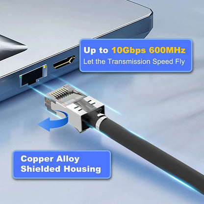 RJ45 Cat7 & Cat6A Shielded 8P8C Modular Plug Connectors