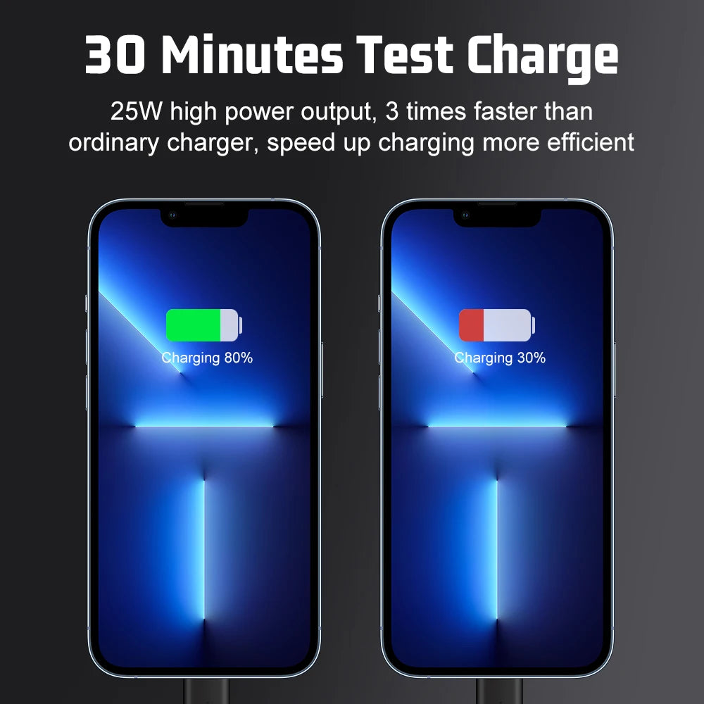 USB-C PD 25W Fast Travel Charger