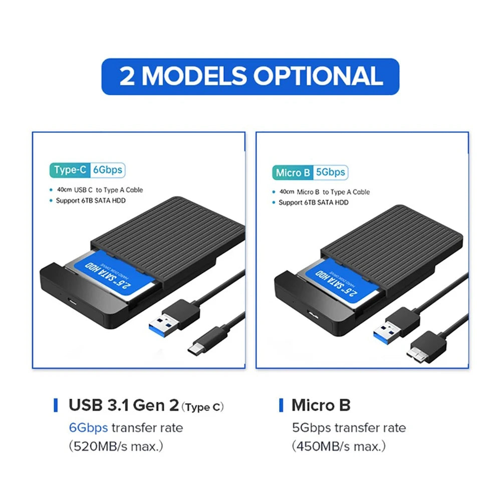 USB 3.1 External Drive Enclosure for 2.5” SATA SSD & HDD