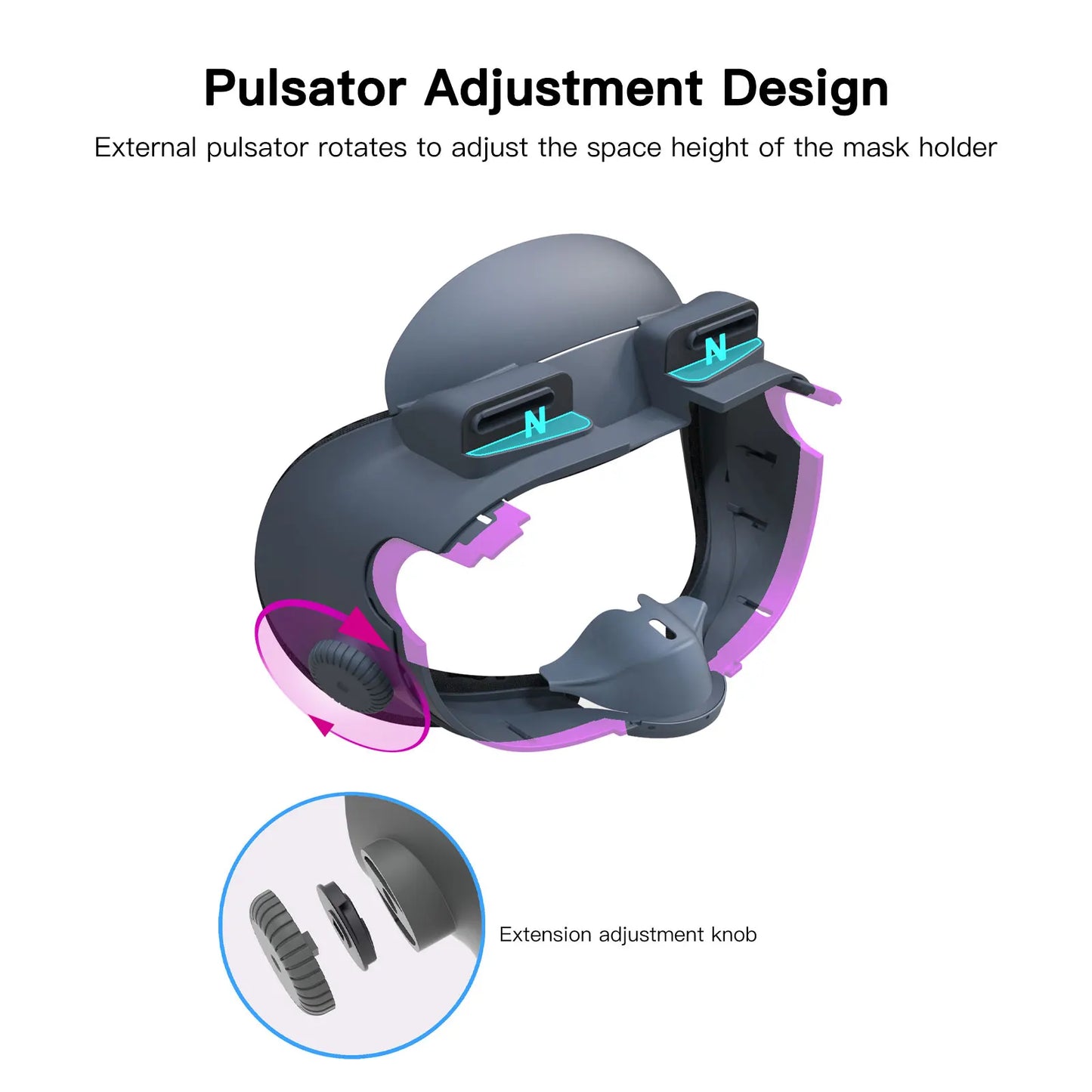 Meta Quest 3 Cooling Fan Face Interface with Magnetic Facial Cover