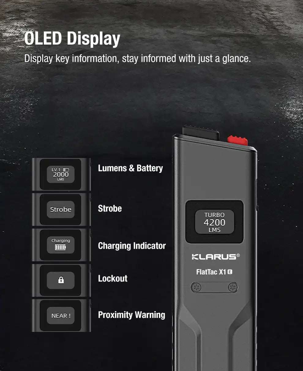 Ultra-Thin OLED Rechargeable Flashlight