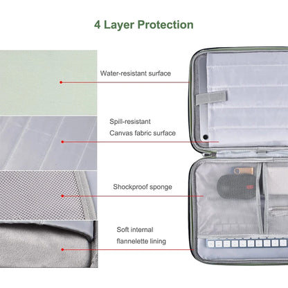 Tablet Sleeve Bag For iPad