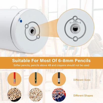 Fully Automatic Electric Pencil Sharpener