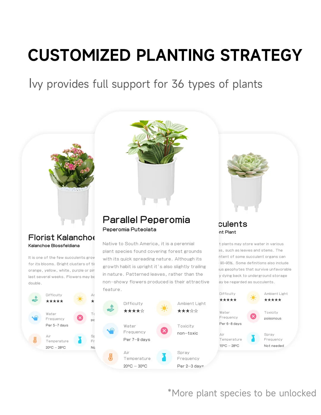 Smart AI Expression Planter
