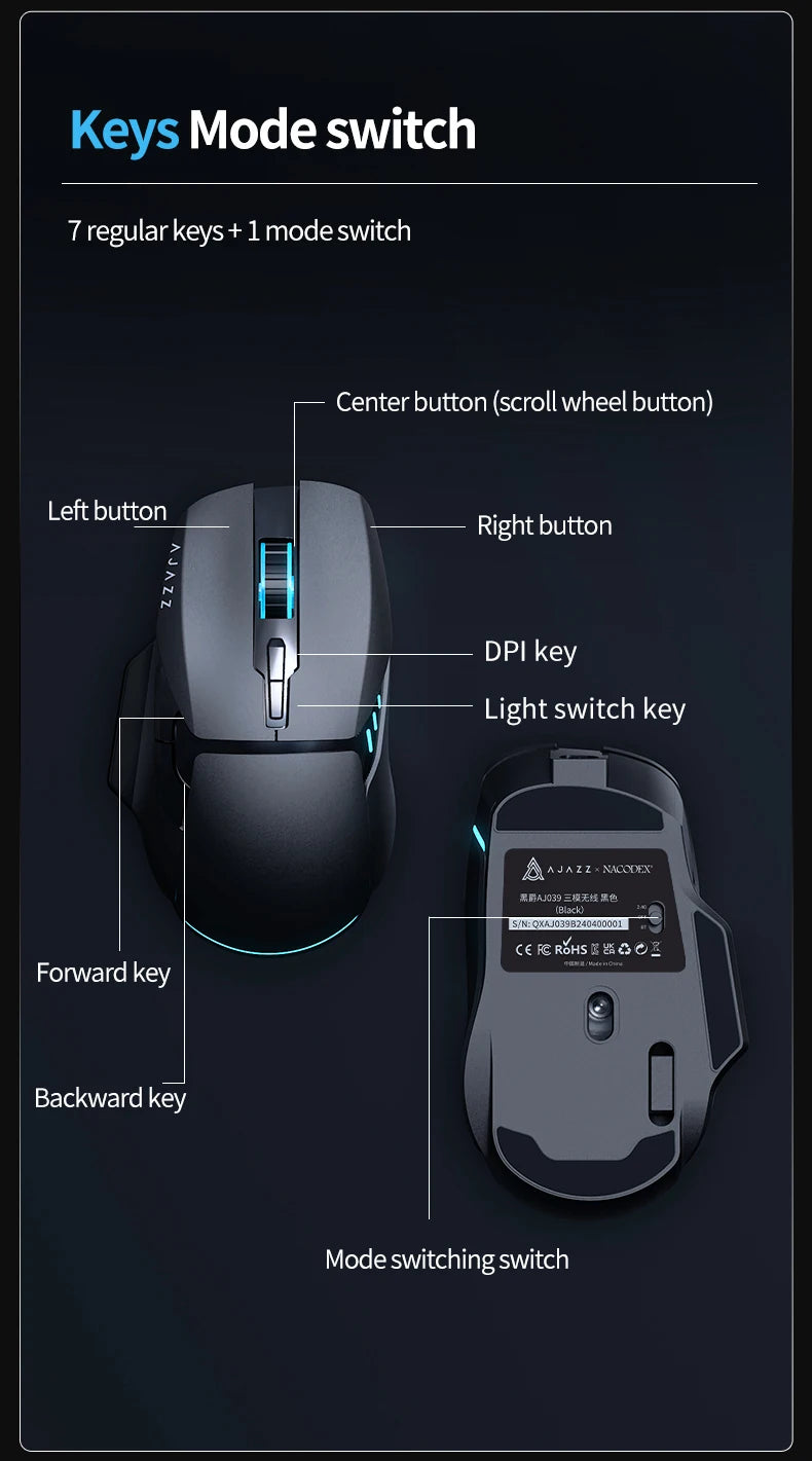 Tri-Mode Rechargeable Mouse with PAW3212 Sensor
