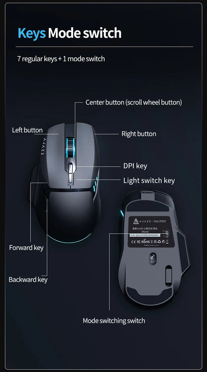 Tri-Mode Rechargeable Mouse with PAW3212 Sensor