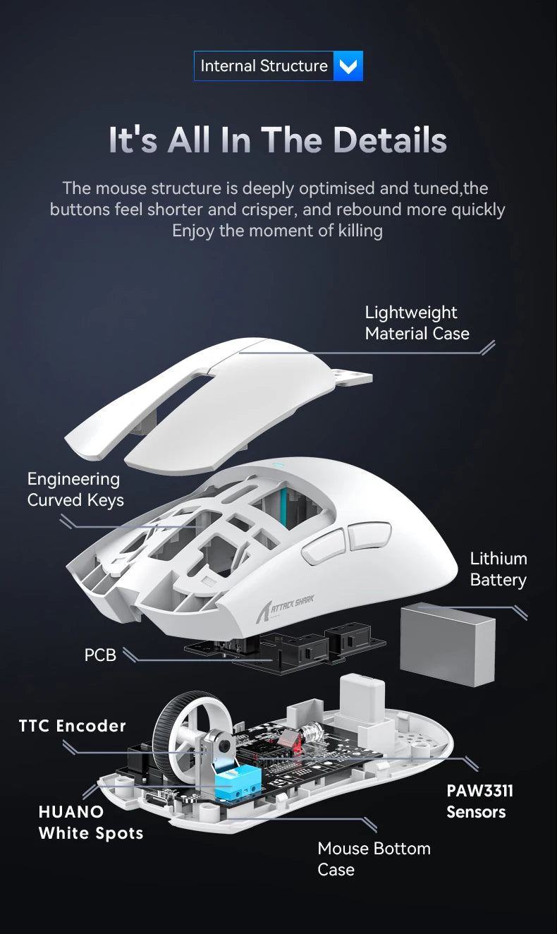 Ultra-Light RGB Gaming Mouse with PAW3311 Sensor & Magnetic Charging