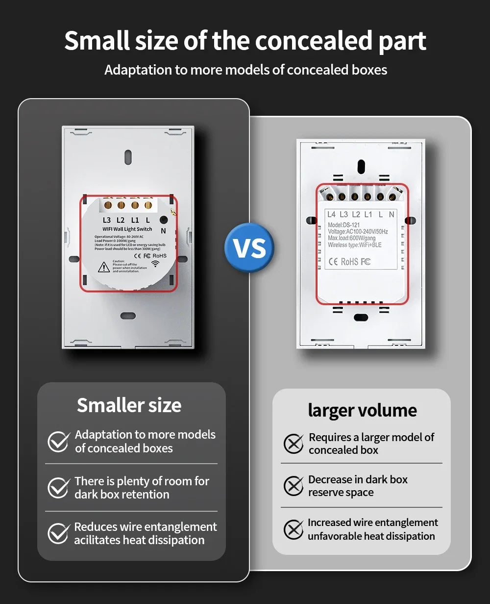 TNCE Tuya Smart Touch Wall Switch