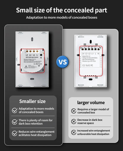 TNCE Tuya Smart Touch Wall Switch