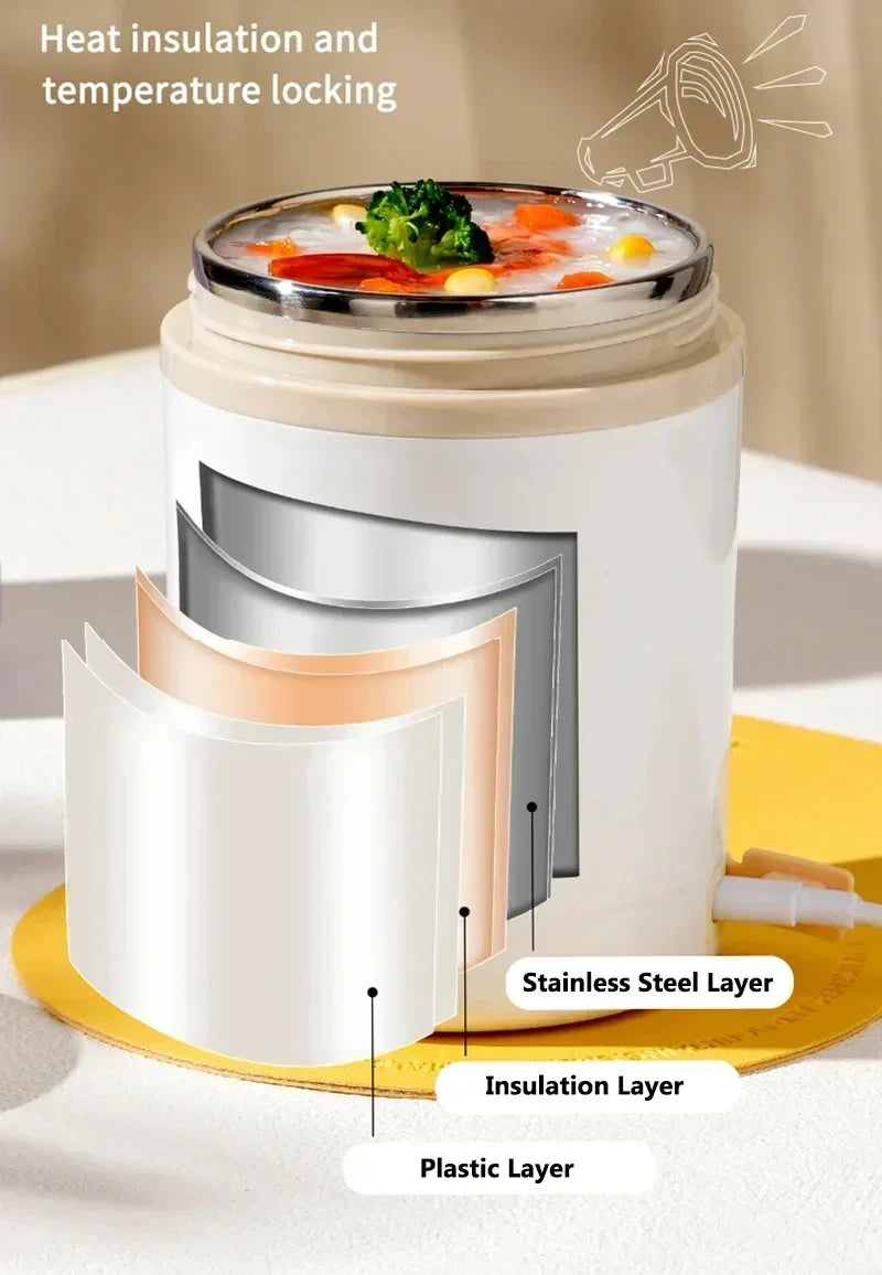 USB Electric Heated Lunch Box – 600ml