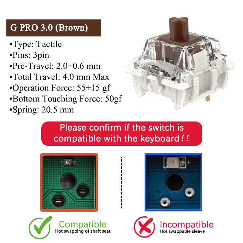 GATERON G Pro V3.0 Mechanical Keyboard Switches