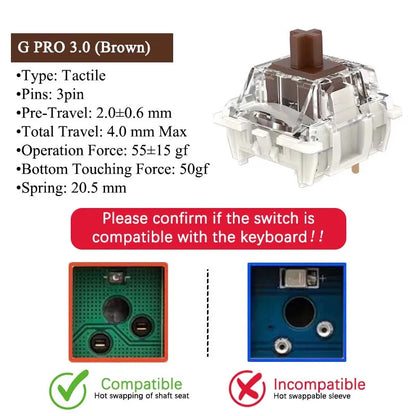 GATERON G Pro V3.0 Mechanical Keyboard Switches