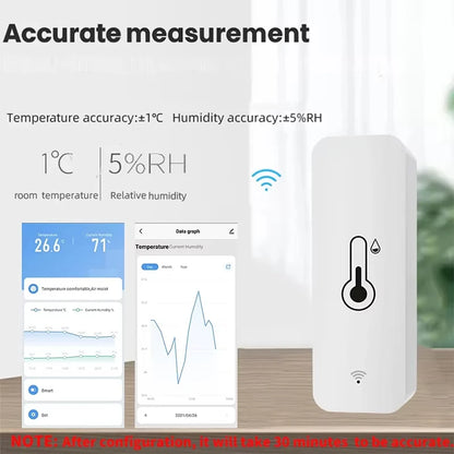 Tuya Smart WiFi & Zigbee Temperature and Humidity Sensor