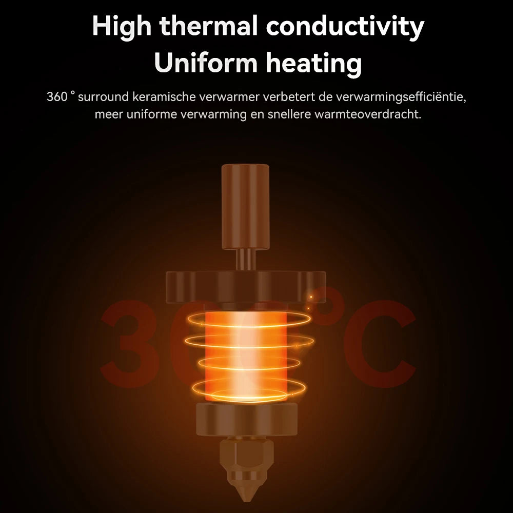 High-Temperature Ceramic Hotend Upgrade Kit for Creality 3D Printers
