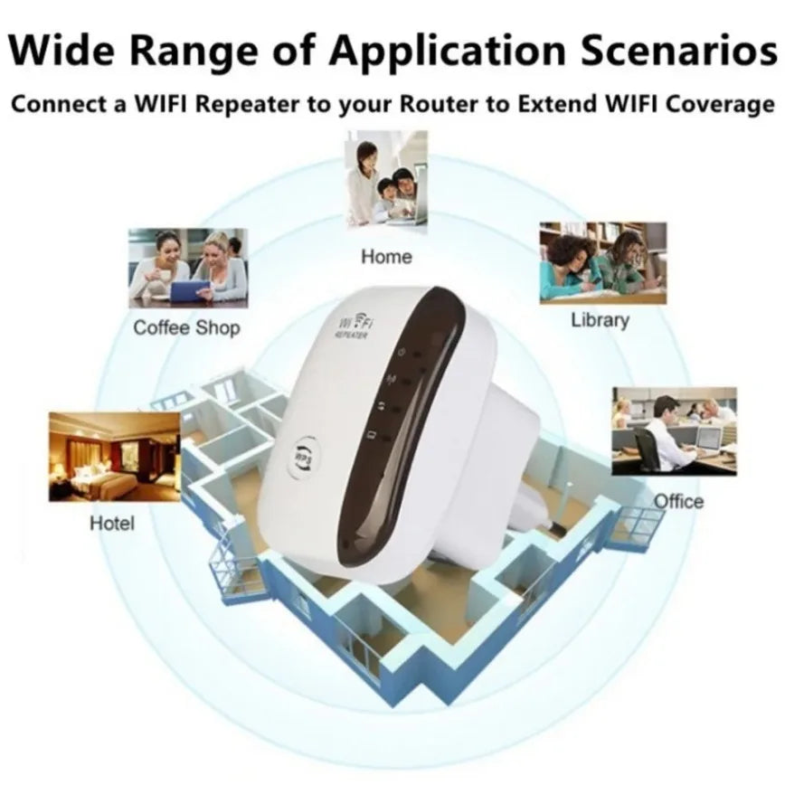 300Mbps WiFi Range Extender with Ethernet Port