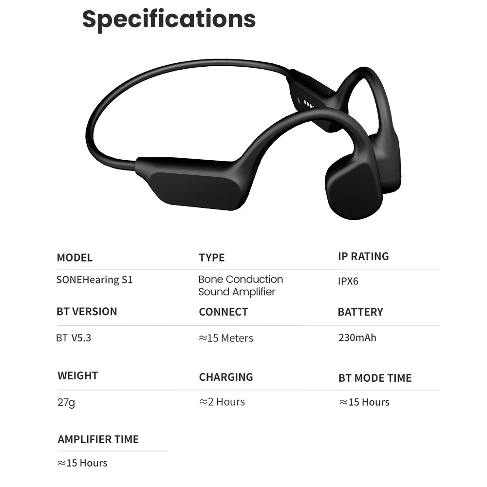 Bone Conduction Hearing Aid