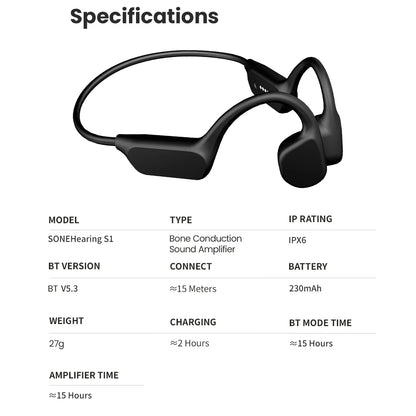 Bone Conduction Hearing Aid