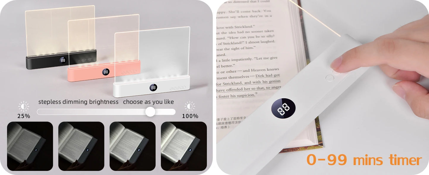LED Flat Panel Book Reading Light