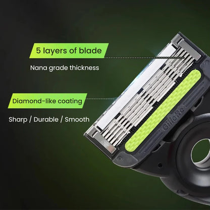 Gillette Labs Razor Blade Refills