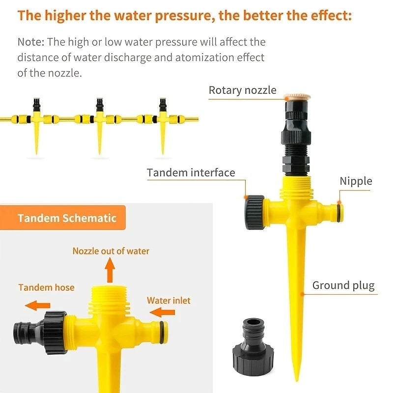 360° Rotary Garden Sprinkler