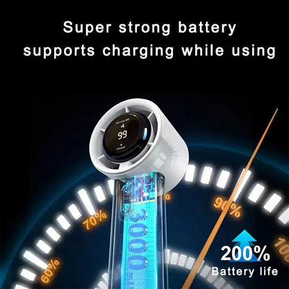 Portable Handheld Fan USB Rechargeable