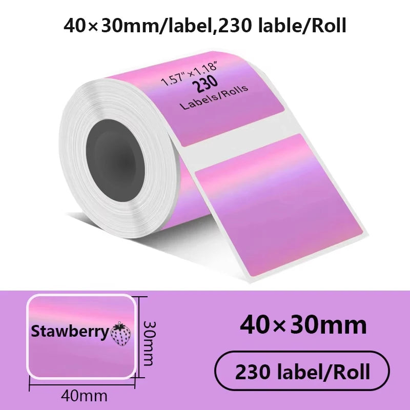 Holographic Thermal Labels