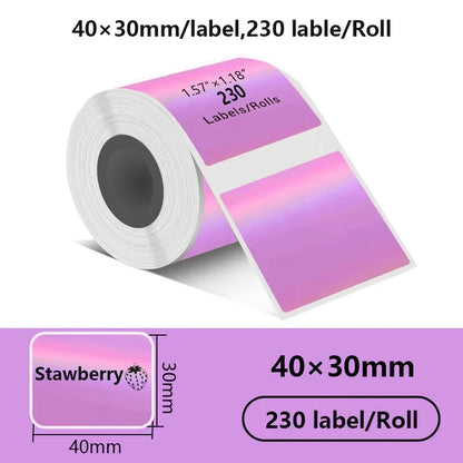 Holographic Thermal Labels