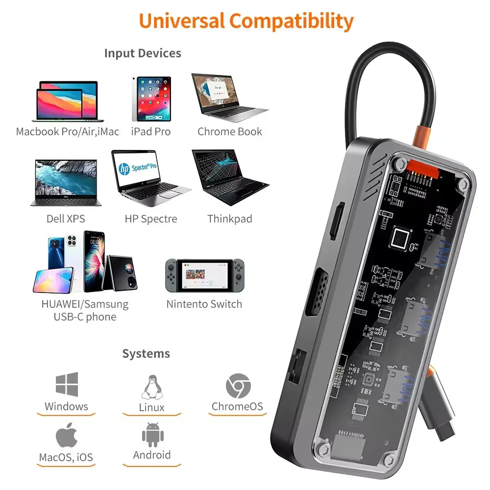 Basix 10-in-1 USB-C Hub Docking Station