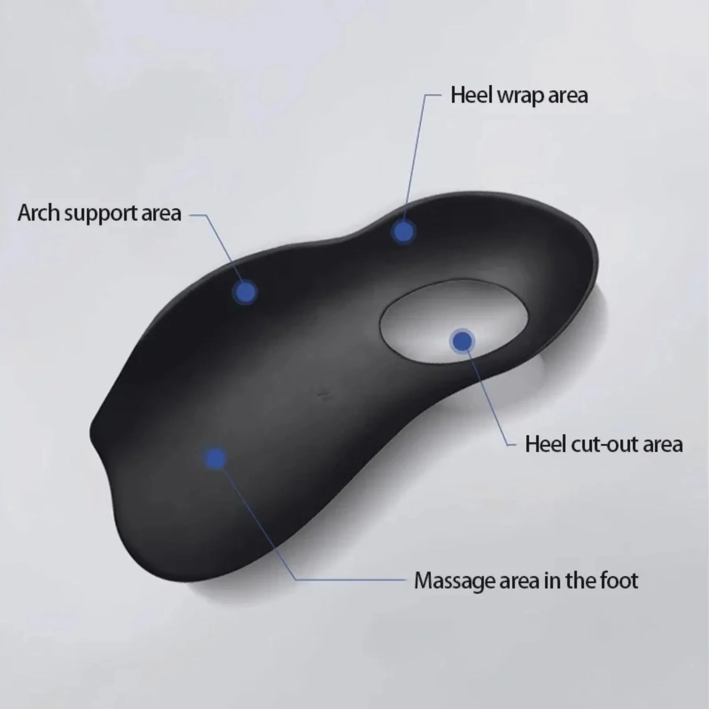 Silicone Arch Support Insoles