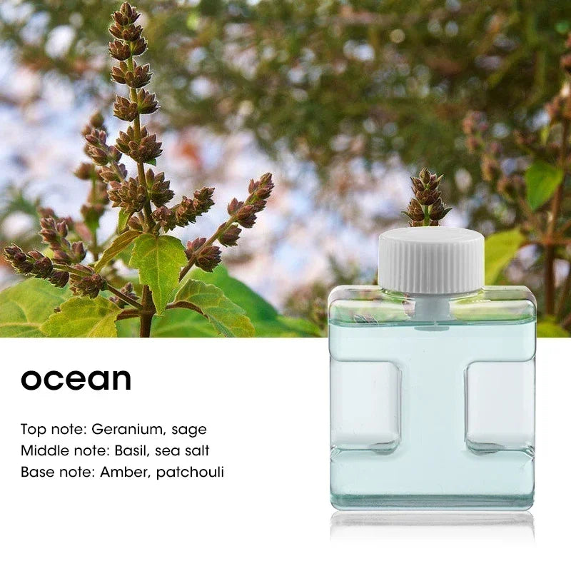 Portable Ultrasonic Aroma Diffuser