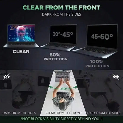 Laptop Privacy Screen Protector Film