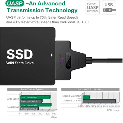 SATA to USB 3.0 Hard Drive Adapter Cable