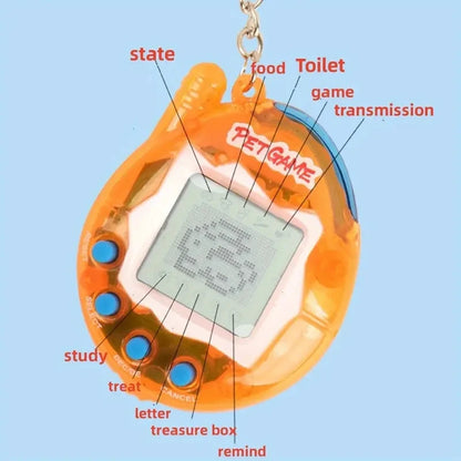 Virtual Digital Pet Game