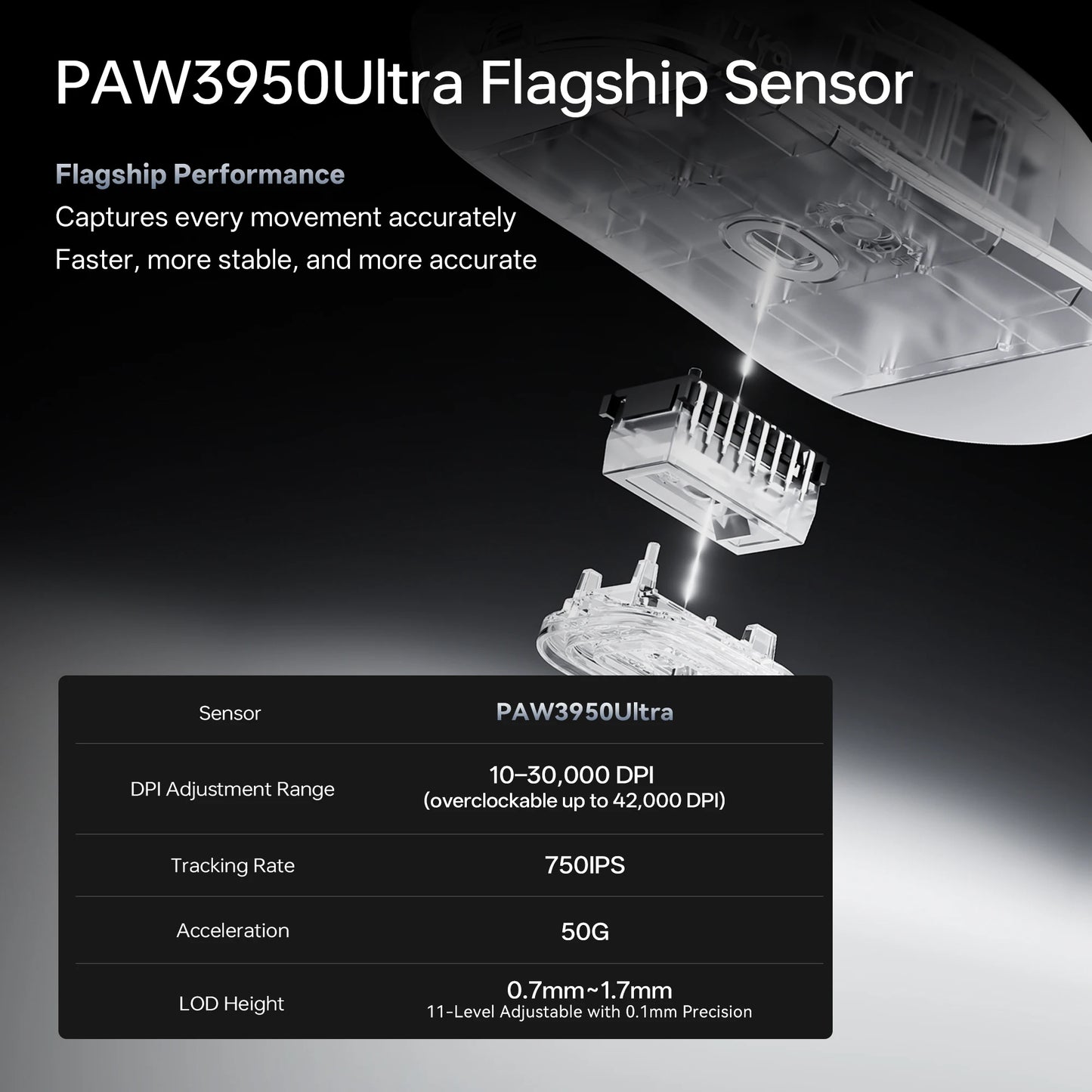 39g Wireless 8K Gaming Mouse with PAW3950 Ultra Sensor