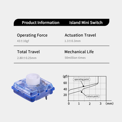 Kailh Deep Sea Mini Low Profile Mechanical Keyboard Switches