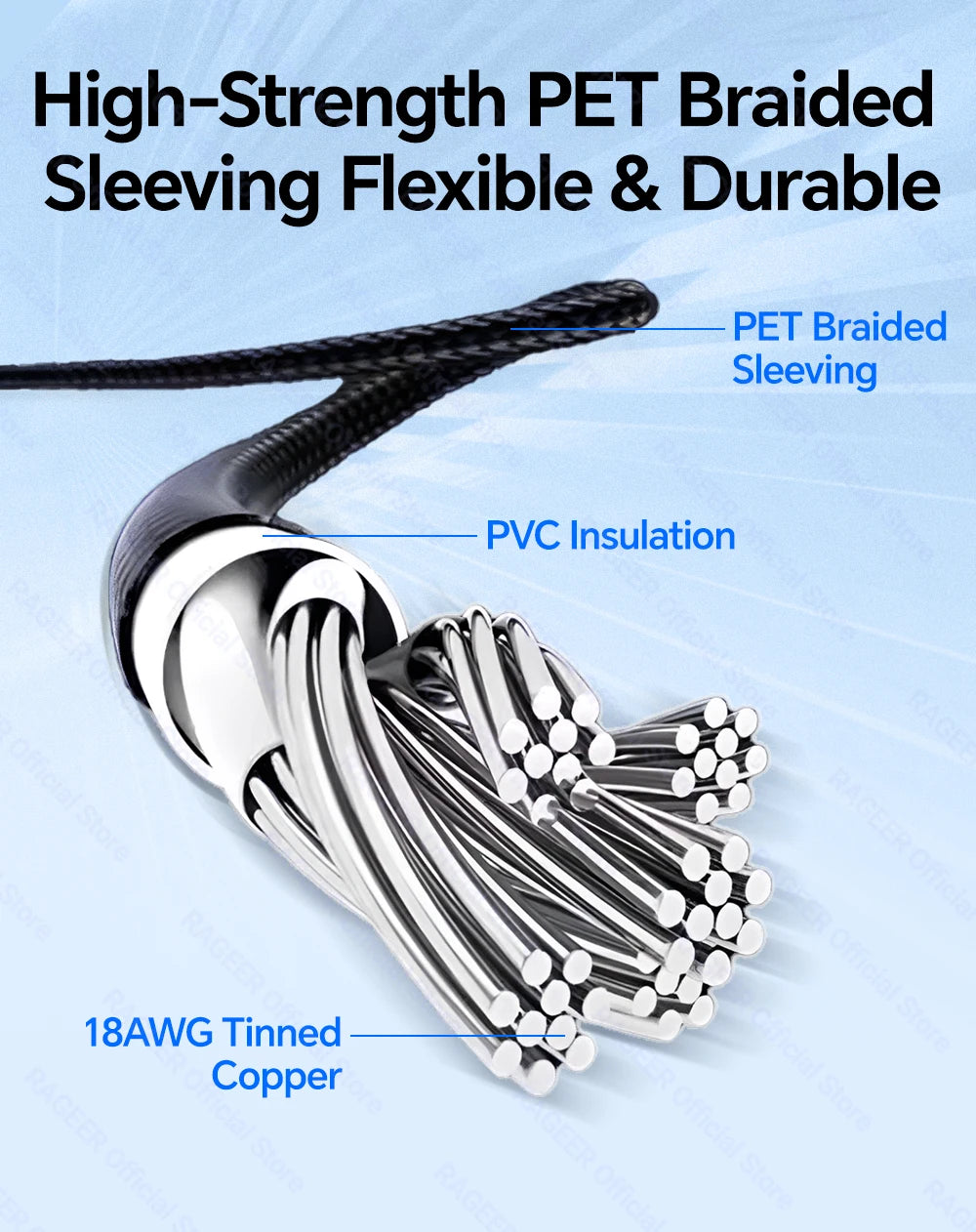 18AWG ATX PCIe & CPU PSU Extension Cable Set